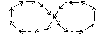 4K)Figure 8 Dribble1